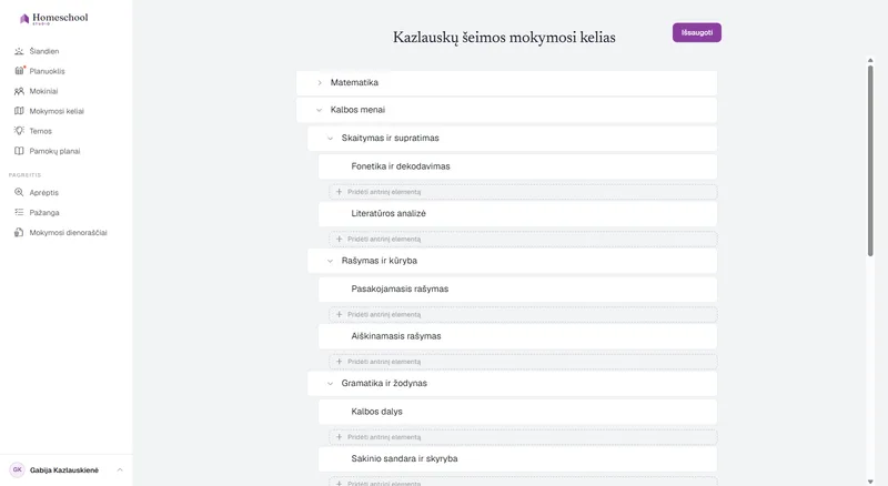 Mokymosi kelio medžio redaktorius: matematika, kalbos menai su po jais esančiais skaitymu, rašymu ir gramatika, gamtos mokslai bei istorija ir geografija, išskleisti į pasaulio istoriją – sukurta tiek gyliu, kiek reikia šeimai, be jokių klasių.